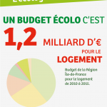 Budget-ecolo-regionIDF-EELV-logement