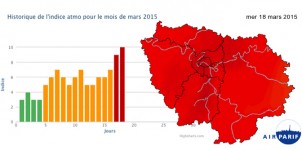 150320-pollution-Paris