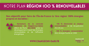 Renouvelables-Faire-de-lÎle-de-France-la-1ère-région-100-pour-100-énergies-propres-et-durables700