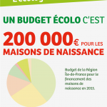 Budget-ecolo-regionIDF-EELV-maisons-de-naissance