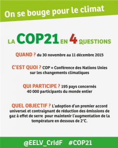 COP21-faq