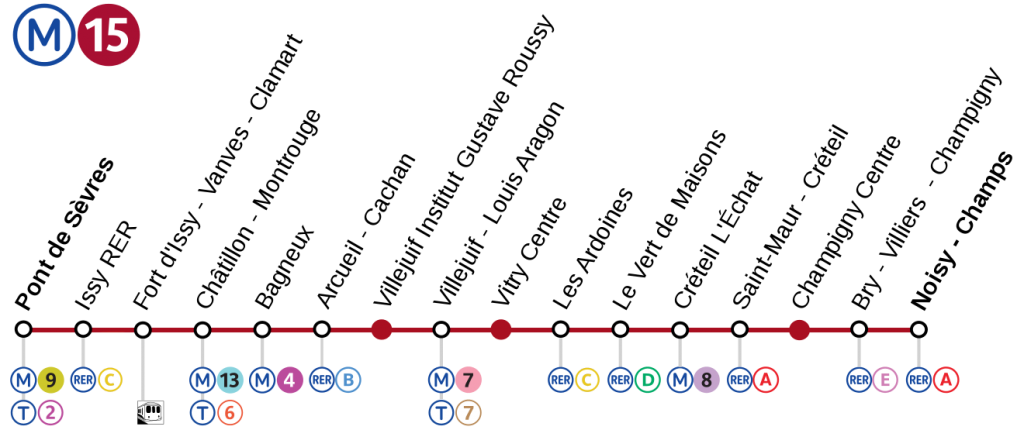 Metro_ligne_rouge_gpx-plan.svg
