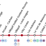 Metro_ligne_rouge_gpx-plan.svg