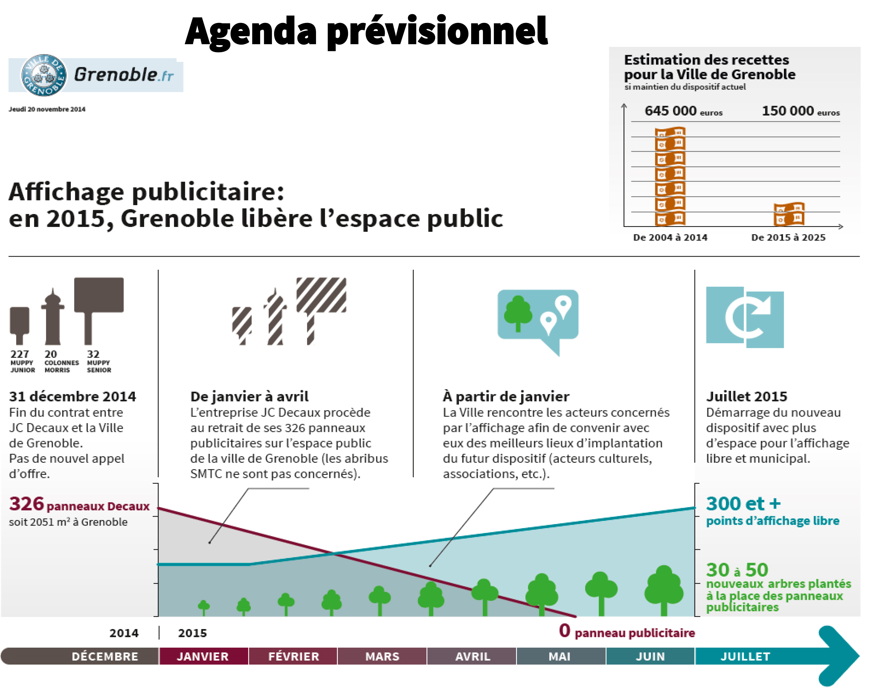Dossier-de-presse-Grenoble-libere-l-espace-public- (1)-3